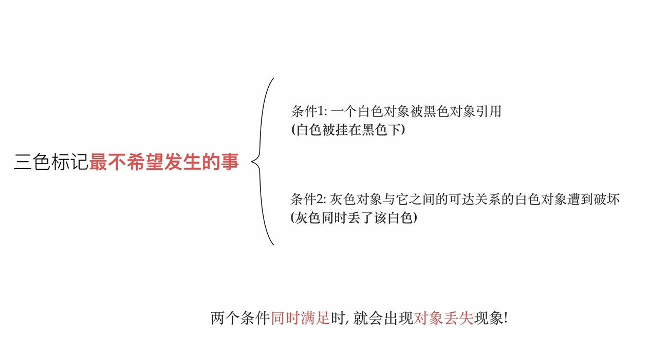 image-20250511174355447